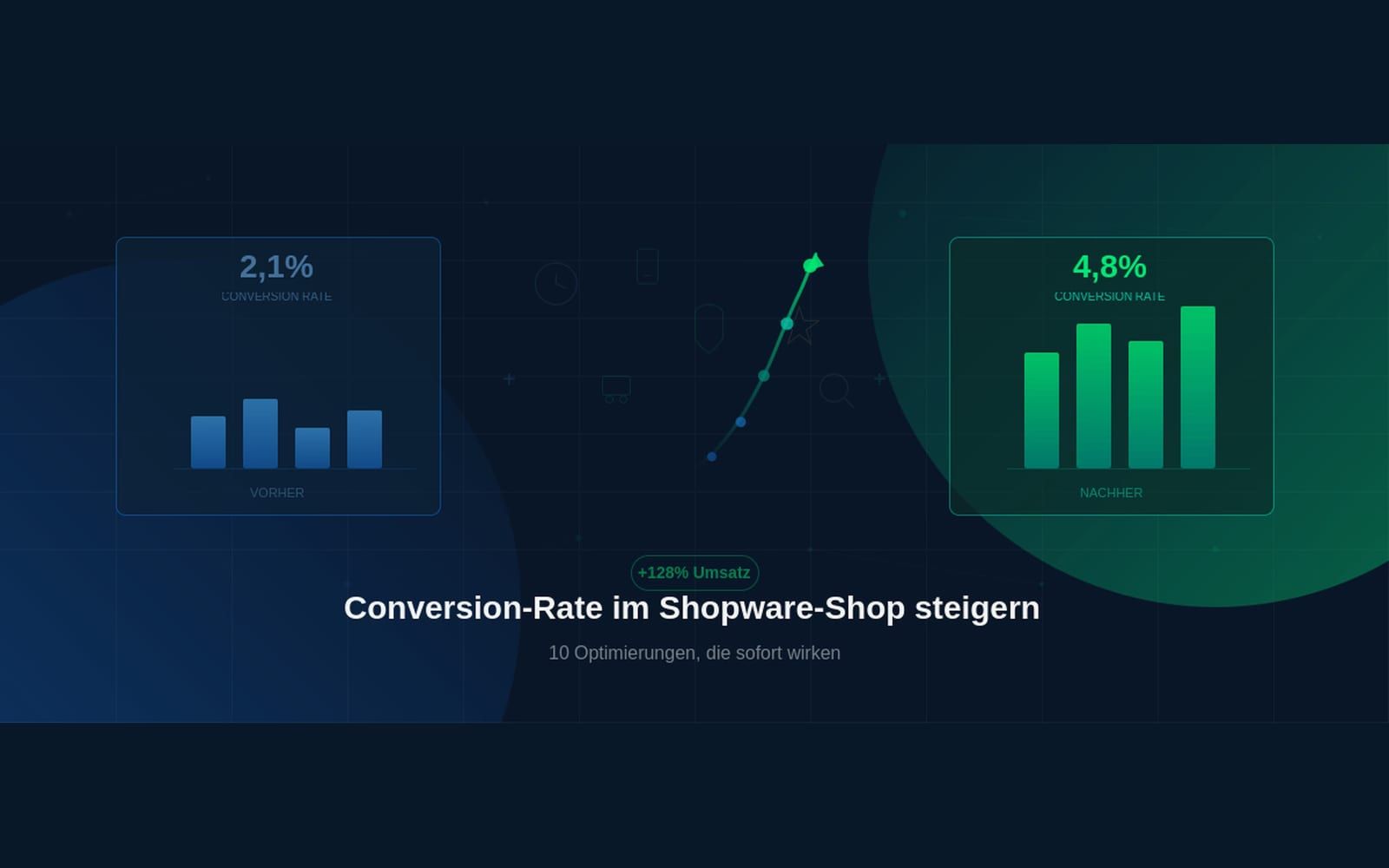 Beitragsbild: Conversion-Rate im Shopware-Shop steigern