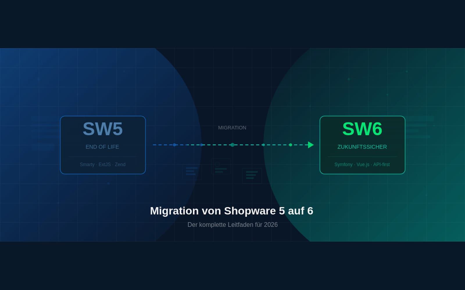 Beitragsbild: Migration von Shopware 5 auf Shopware 6