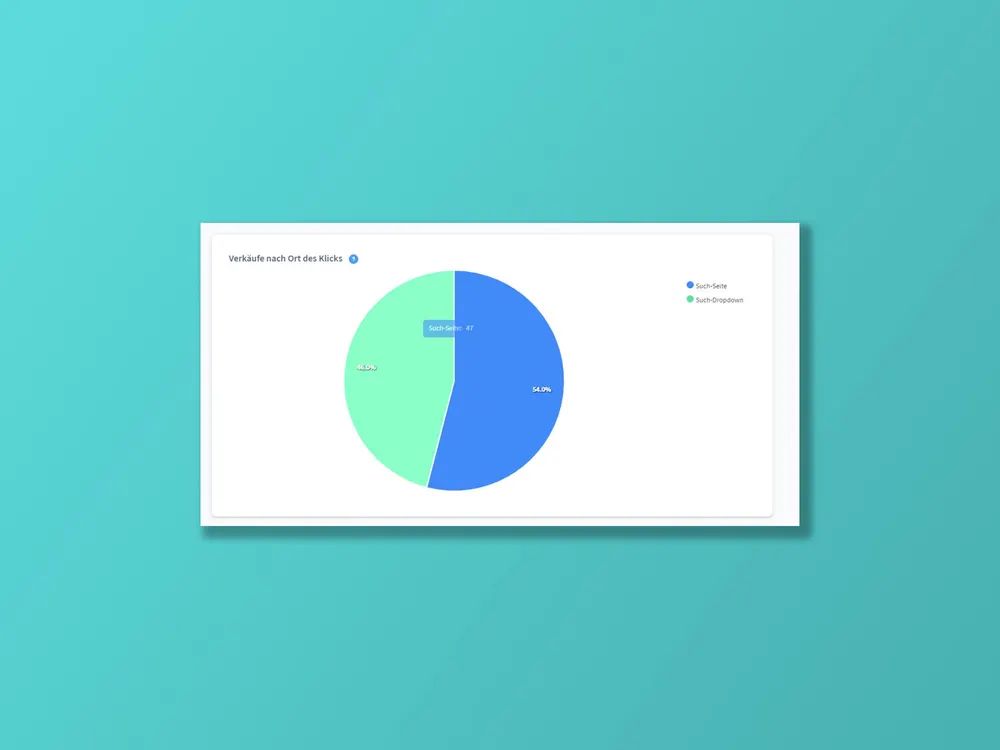 Screenshot Such-Statistik für Shopware 6: Ansicht 1