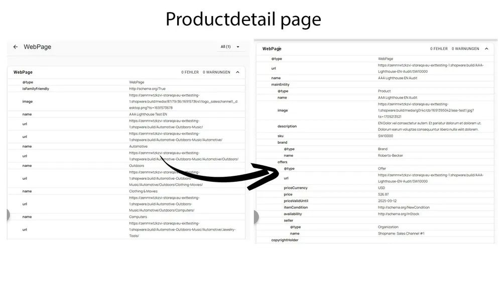 Screenshot Rich Snippets und KI-Sichtbarkeit für Shopware 6: Ansicht 1