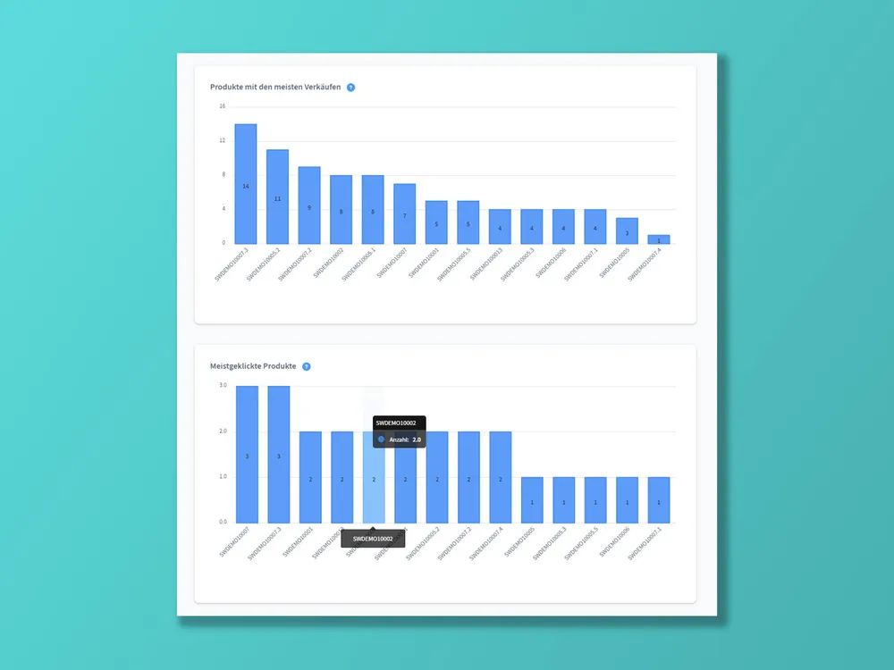 Screenshot Such-Statistik für Shopware 6: Ansicht 2