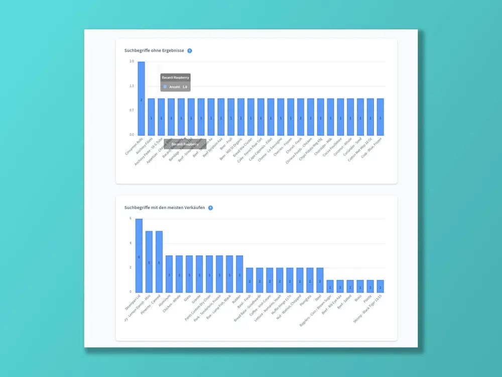 Screenshot Such-Statistik für Shopware 6: Ansicht 3