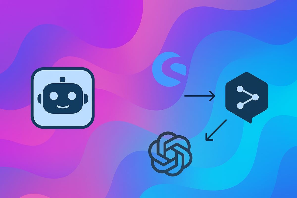 Beitragsbild: Shopware Produkttexte im Bulk übersetzen in jede Sprache mit kAI