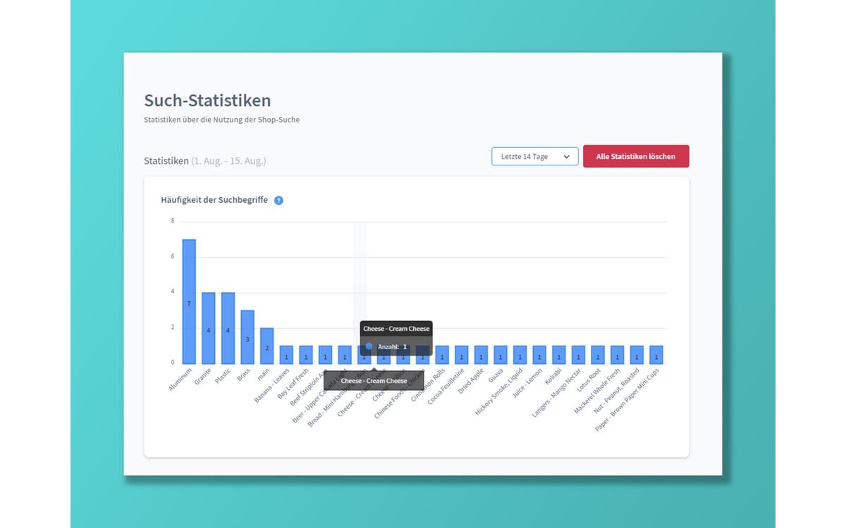 Shopware-6-Plugin Such-Statistik von Web Labels: Ansicht aus dem Shopware Store