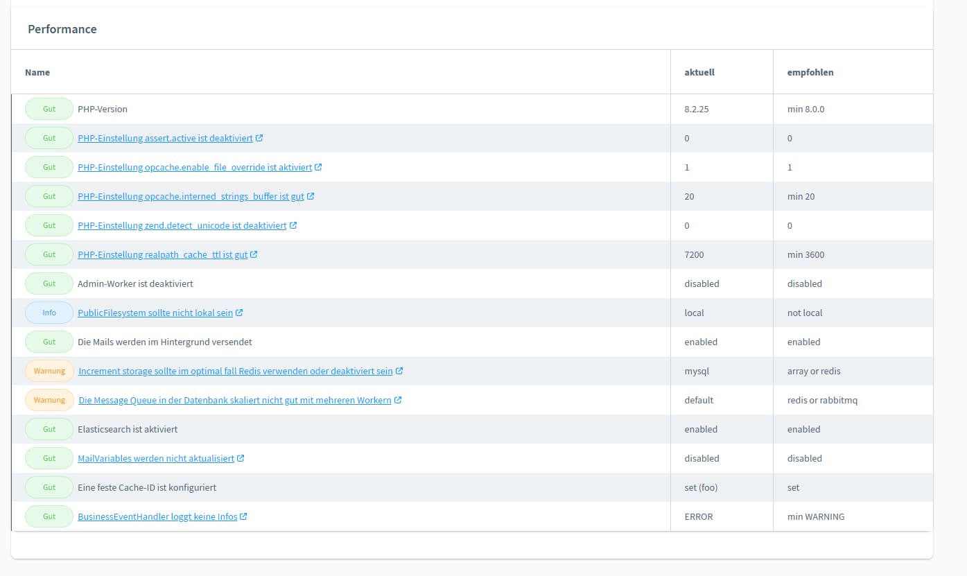 Performance-Check im Shopware-Backend Shopware 6 Performance-Check im kostenlosen Plugin Tools: PHP-Einstellungen, Redis, Message Queue und Elasticsearch mit aktuellem und empfohlenem Wert