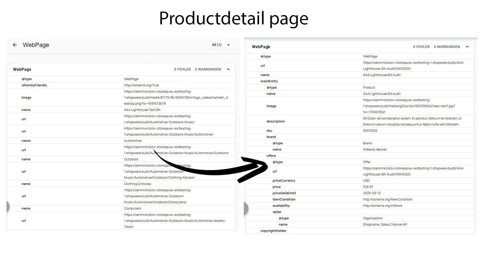 JSON-LD-Plugin für Shopware Rich Snippets mit JSON-LD in Shopware: Ansicht aus der Plugin-Dokumentation