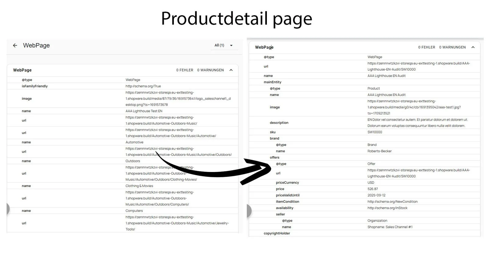 Rich Snippets JSON-LD & SEO/AI-Sichtbarkeit in Shopware: weitere Ansicht aus der Produktdokumentation